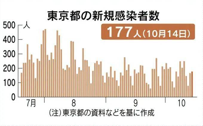 美国新生人口_冷知识 濒临大洋最多的国家 墨西哥有两个加利福尼亚州(3)