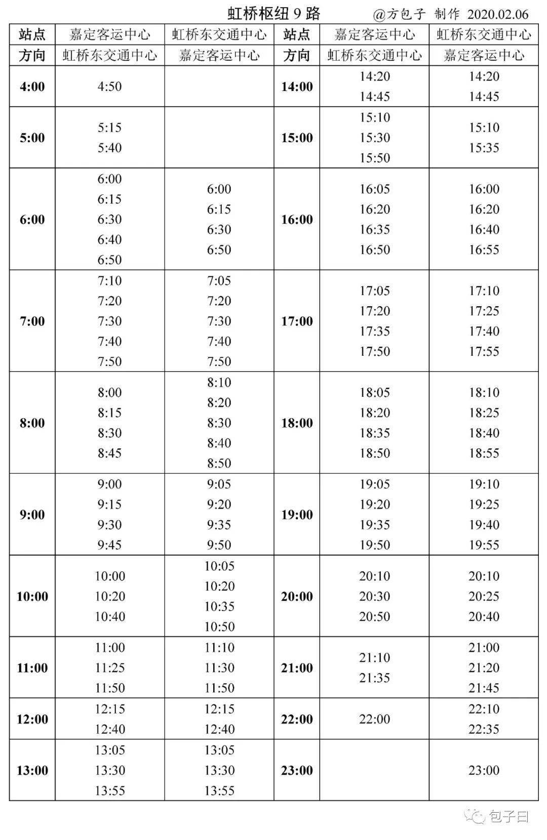 【公交】同济大学嘉定校区最全出行时刻表（第14版）_线路