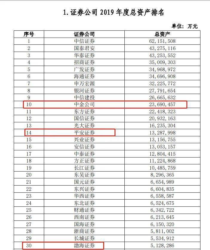 创业板|史上首次：CDR来了，今日打新！更有高中签率巨无霸，也来了…