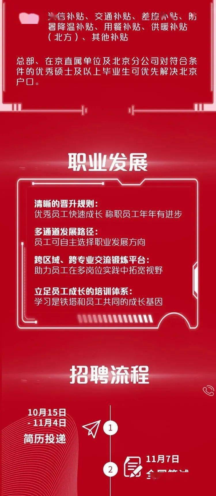 中空招聘_直播中控招聘招聘 直播中控招聘岗位职责 最新直播中控招聘招聘信息 智联招聘官网(2)