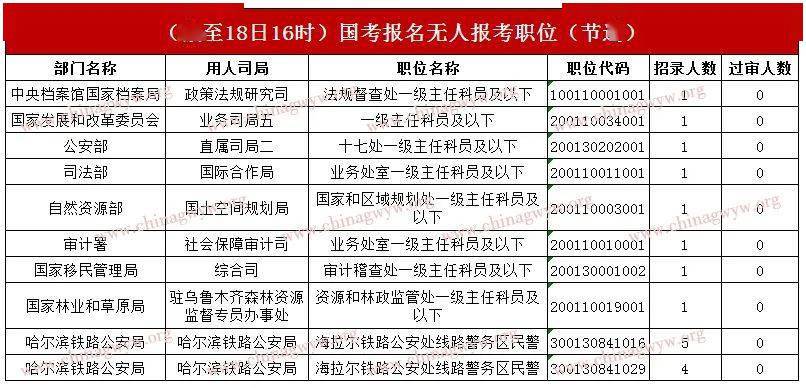 30万人口吗多少人_30万现金图片有多少