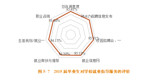 求是|每日一校丨广东金融学院 勤奋 求是 廉洁 开拓