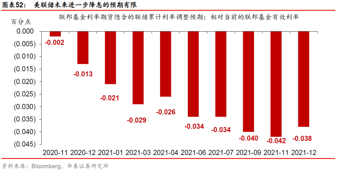 二战前欧洲各国经济总量数据_二战欧洲各国鹰军徽(3)