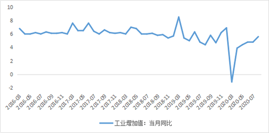 全世界GDP最高的公司_全球收入最高的六个国家1999年以来收入增长变化(2)