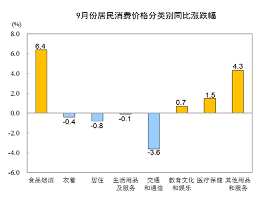 经济复苏期gdp_万物复苏图片