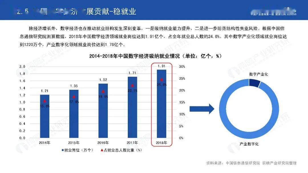 台湾报道2020年广东GDP_2020年中国无人经济市场研究报告