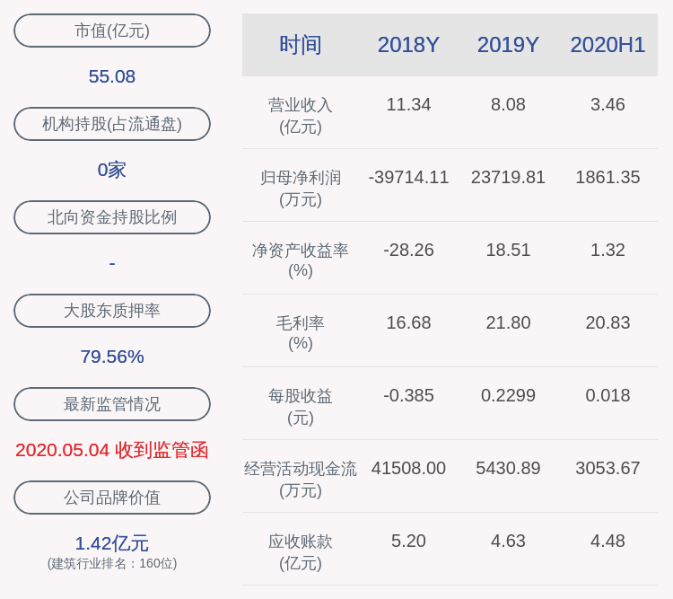 徐州市|利好！纳川股份：全资子公司中标污水管网工程约4200万元