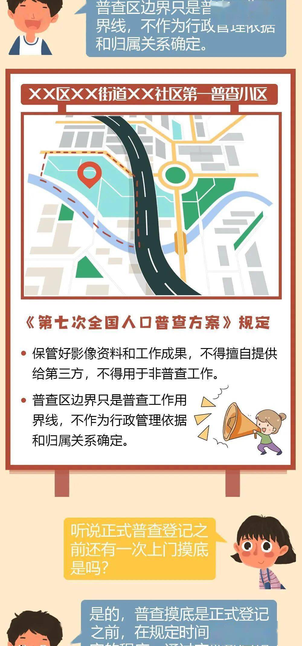 人口普查小课程_人口普查(3)