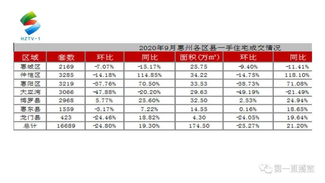 仲恺排名_仲恺农业工程学院(3)