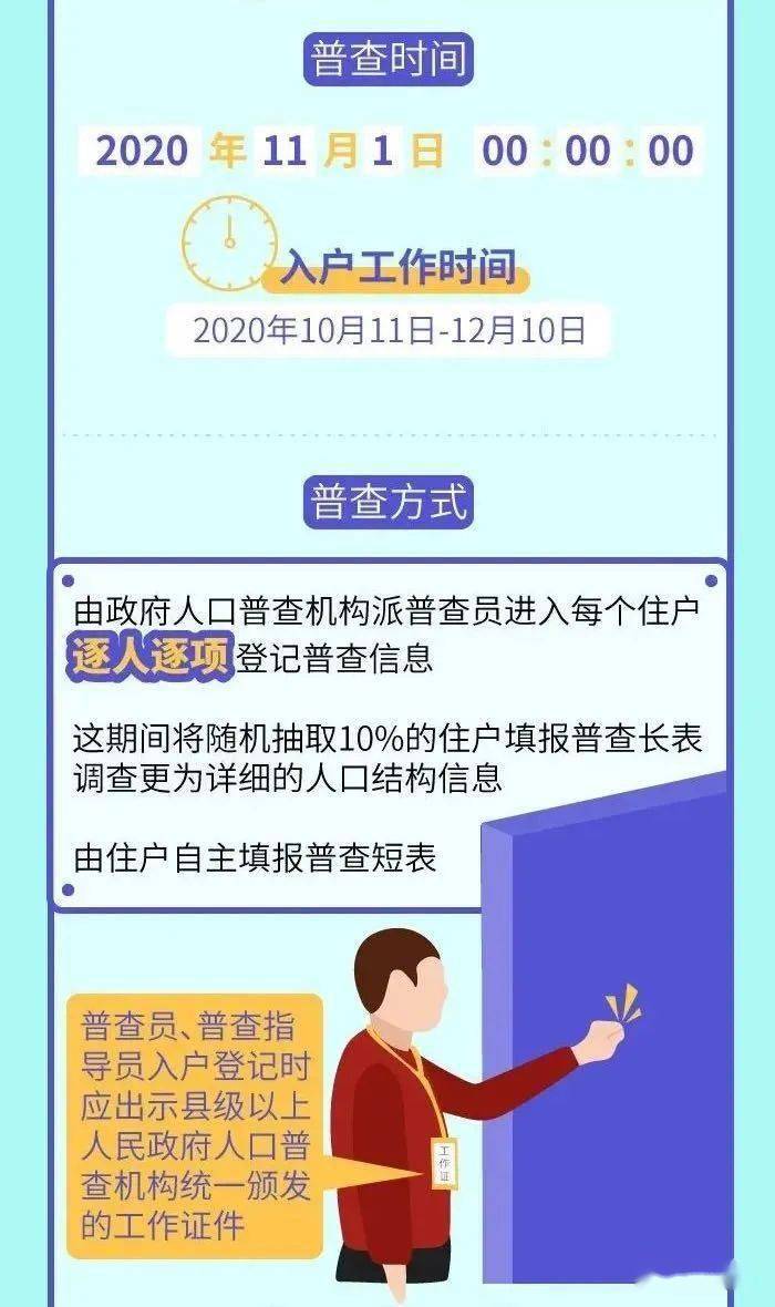 人口普查每阶段时间安排_人口普查