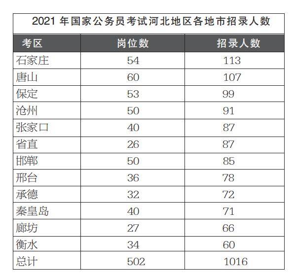 济源市工人数量人口占比_环卫工人图片