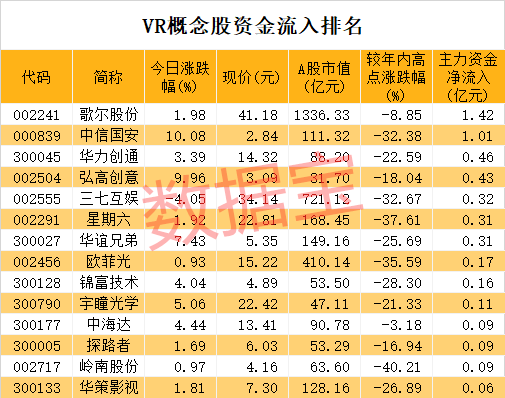 华为|华为重磅发布颠覆性产品！