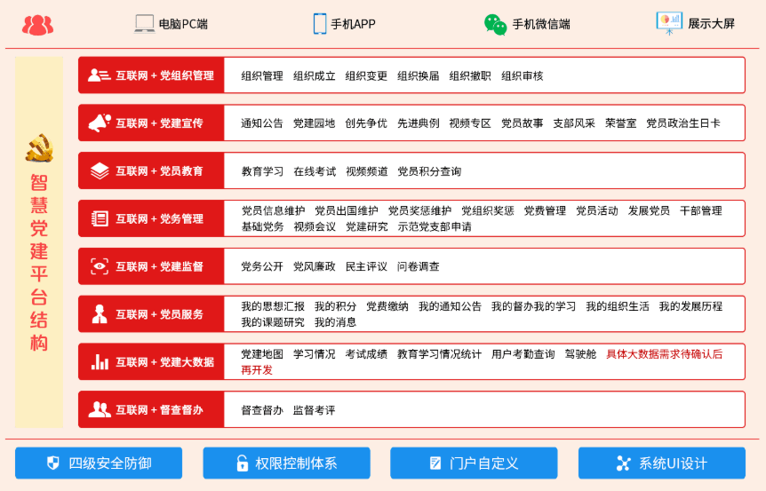 怎么进入市场监督管理局政务系统 40d206c9402d4367b69071472af653c1.png