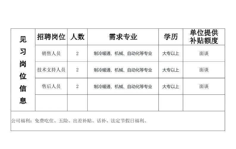 杨凌示范区2020GDP_杨凌示范区图片
