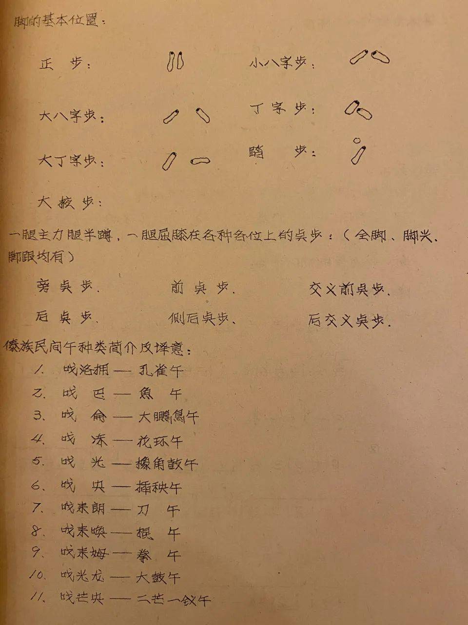 光影简谱_人物光影(3)