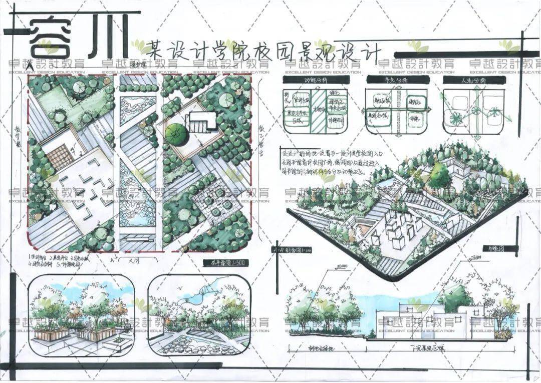 【助力考研】校园入口景观专题