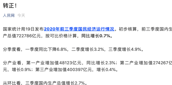 日本第三季gdp增长率_日本10月上调消费税 三季度GDP增速降至一年来最低(2)