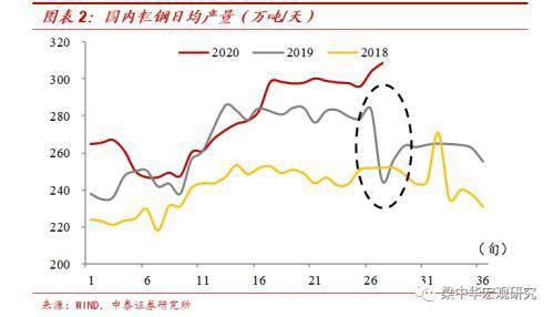 9月份gdp_日本四季度实际GDP弱于预期,日元再创九个月新低!(2)