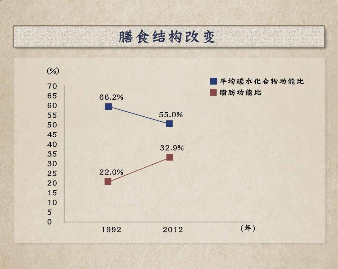 河南省人口疾病死亡率_河南省人口变化图