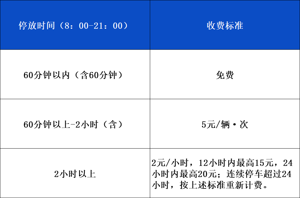 不超过15分钟数字猜成语_看图猜成语(2)