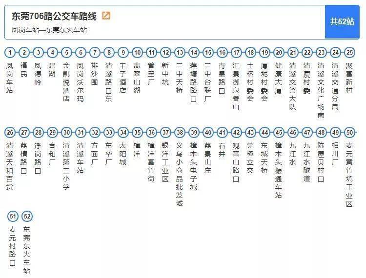 公交710路公交车线路全程票价6元 分段收费(运行时间:6:00-21:30