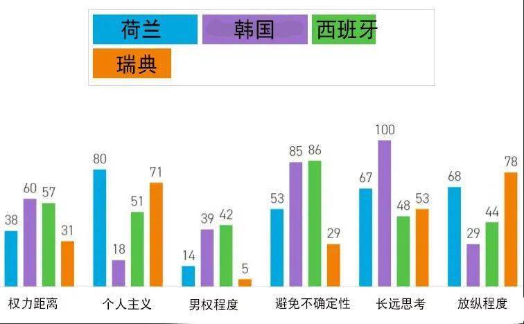 荷兰人口多少_2010 2019年荷兰人口数量及人口性别 年龄 城乡结构分析