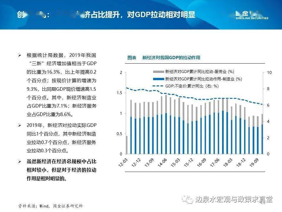 陕西十四五gdp目标_中兴通讯专题研究报告 砥砺前行,ICT龙头蓄势待发