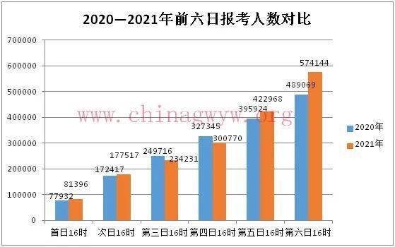 人口难以统计_难以入睡的图片(2)