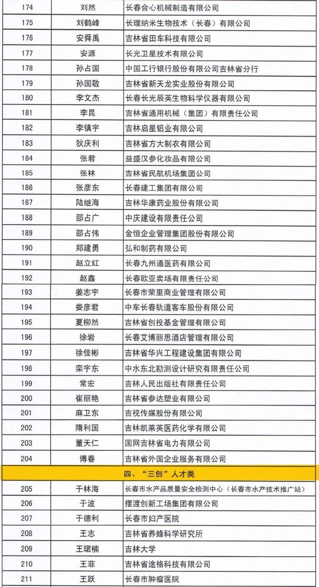 吉林人口视频_吉林小伟和杨洋视频(2)