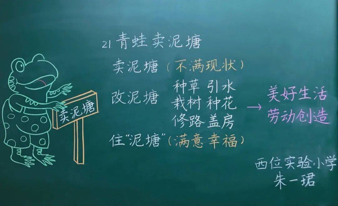 写板书是一门技术也是一门艺术来看上海教师们的板书