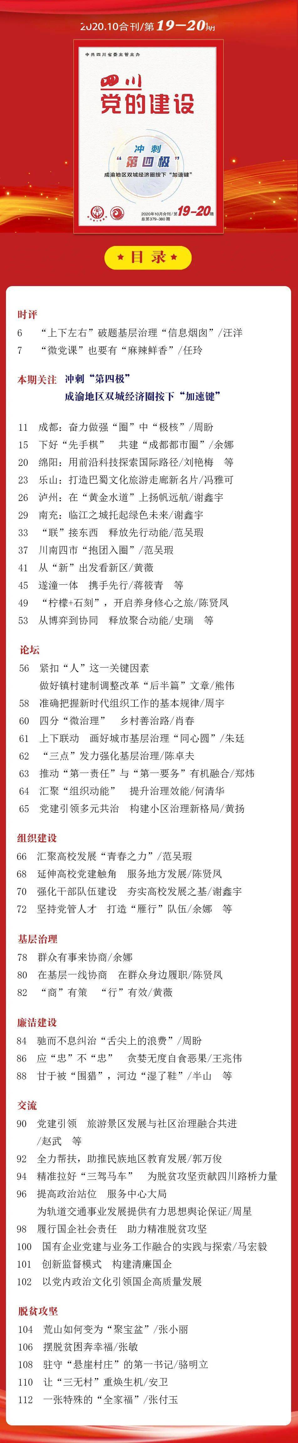 
【新刊预览】《四川党的建设》杂志2020年第19、20期目录公布_米乐体育官方APP(图1)