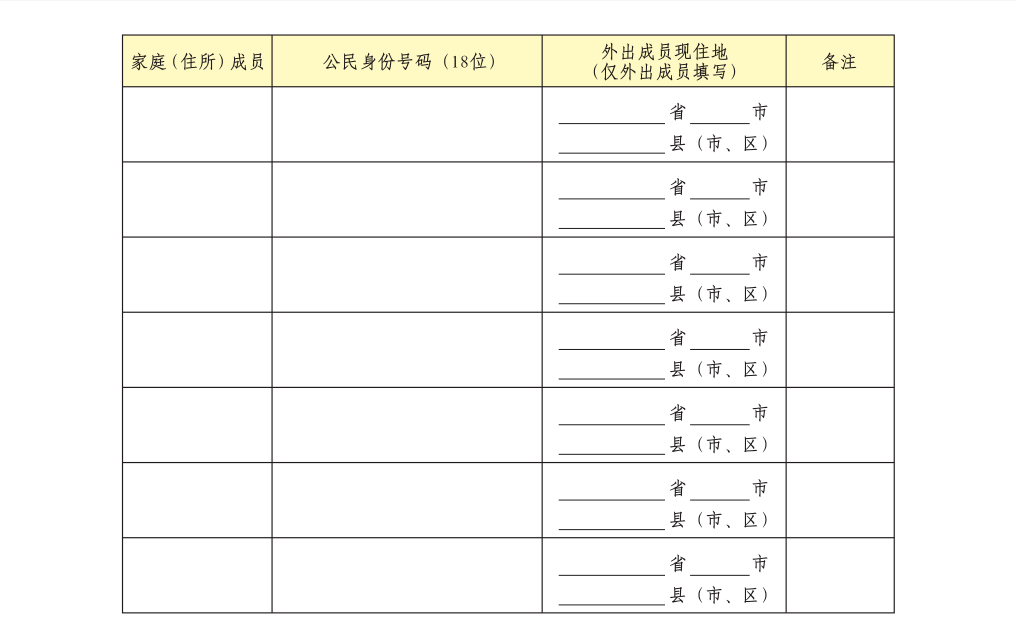 没填人口普查表_人口普查表