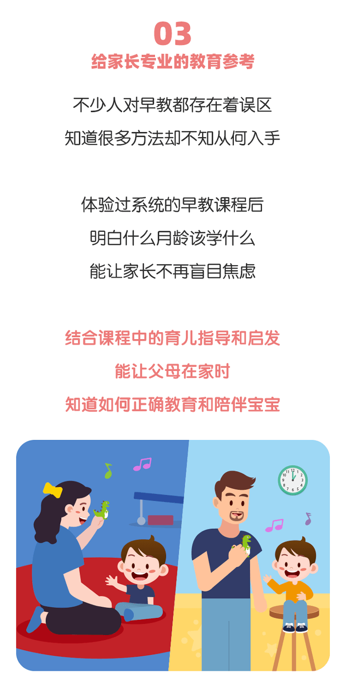 大部分家长都意识到了早教的重要性,但在家早教还是报早教班,成了让