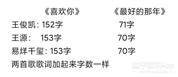 方面|原创好笑共享之娱乐圈的端水大师！提名肖战李飞，谁看了不说句努力？