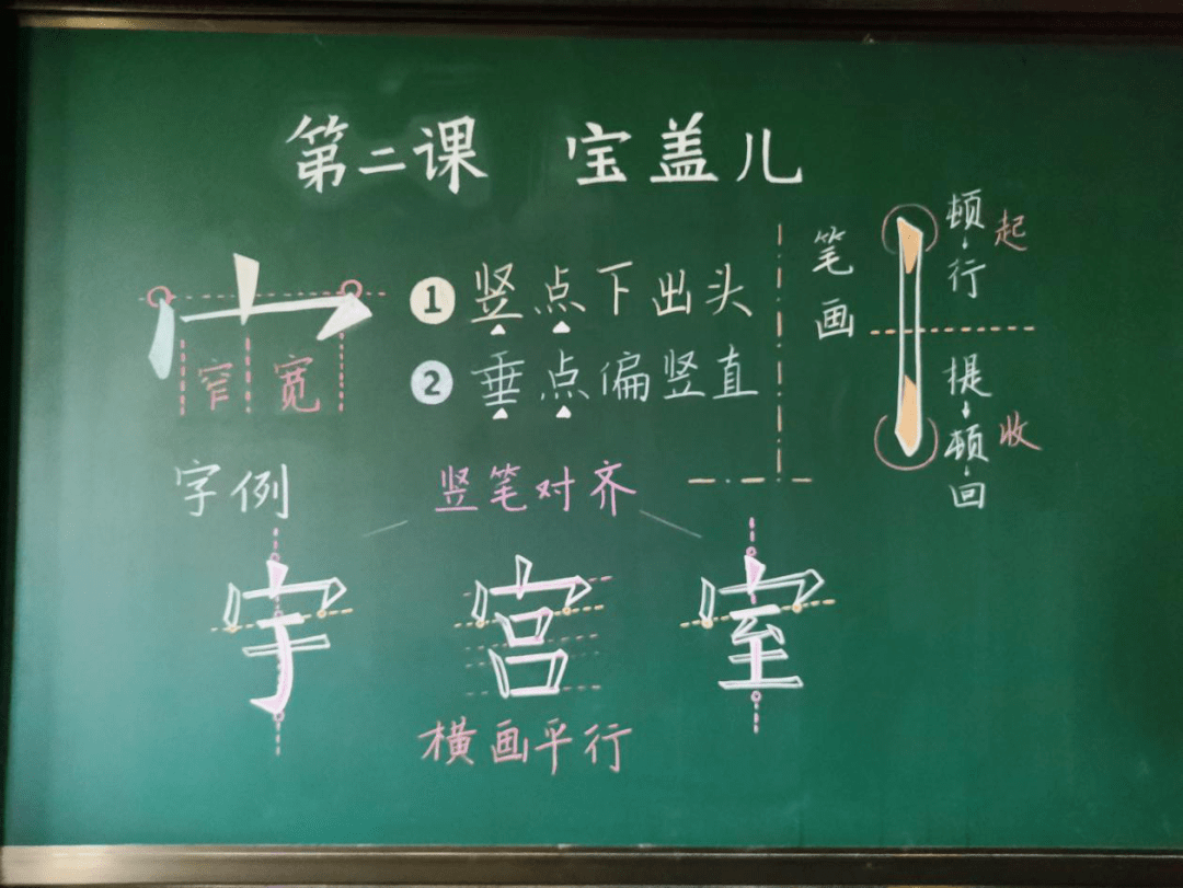 板书|写板书是一门技术也是一门艺术，来看上海教师们的板书