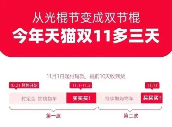 双节棍|从“光棍节”变“双节棍”！今年的“双11”多三天！
