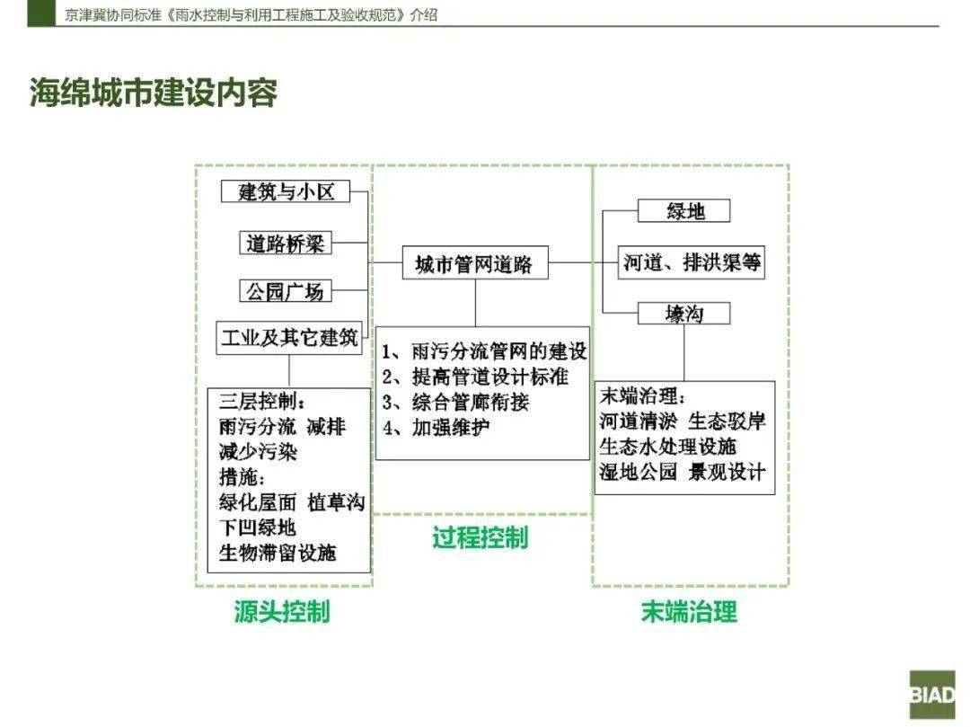 弹性工作制百科简介 bec32edf69a24ba7af5a0d72d5d9d9ee.jpeg