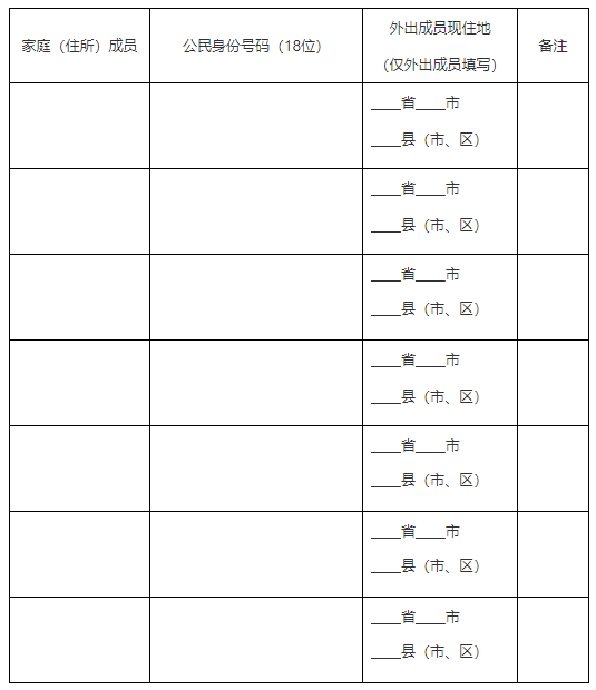 第七次人口普查微信怎么填报_第七次人口普查图片(2)