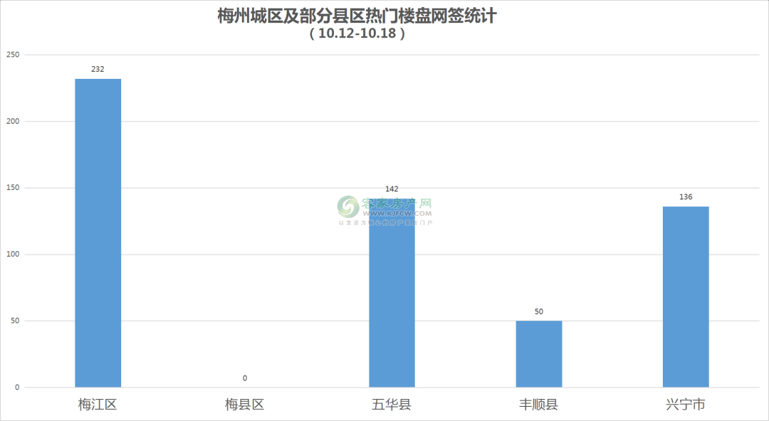 丰顺gdp_2017年5月份丰顺销量244台, 同比下降93.6(2)