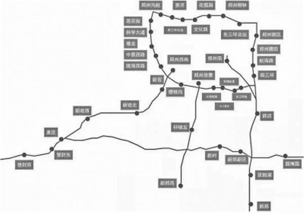 高速公路|郑州绕城高速免费又有变化？返回郑州不用“上下折腾”