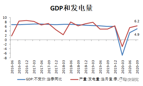 永安市gdp_永安市地图(2)