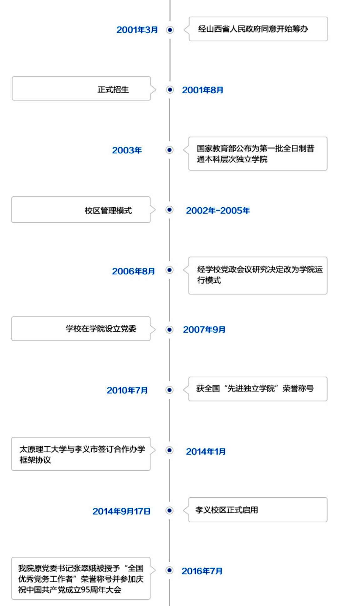 大学怎么转学科 f08fae1f918145148a48d86441b3c912.png