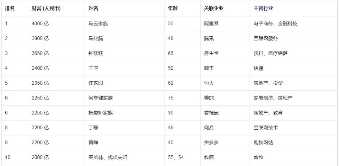 默姓总人口多少_日本总人口首跌出前十