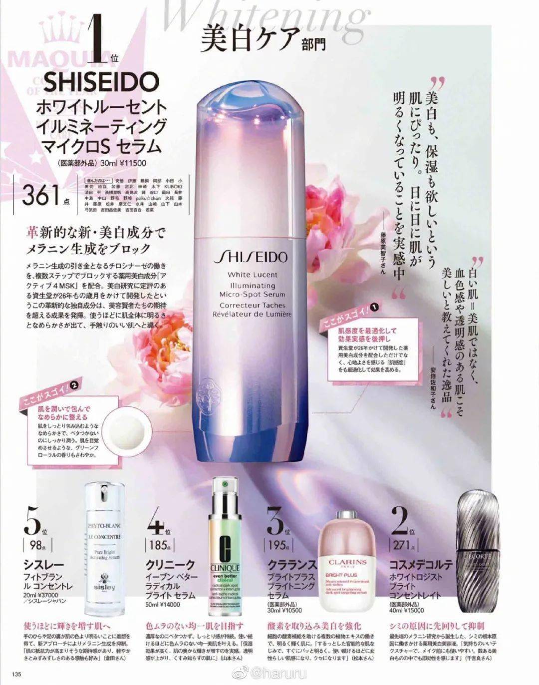 肌肤|护肤,你选欧美的,还是亚洲的?