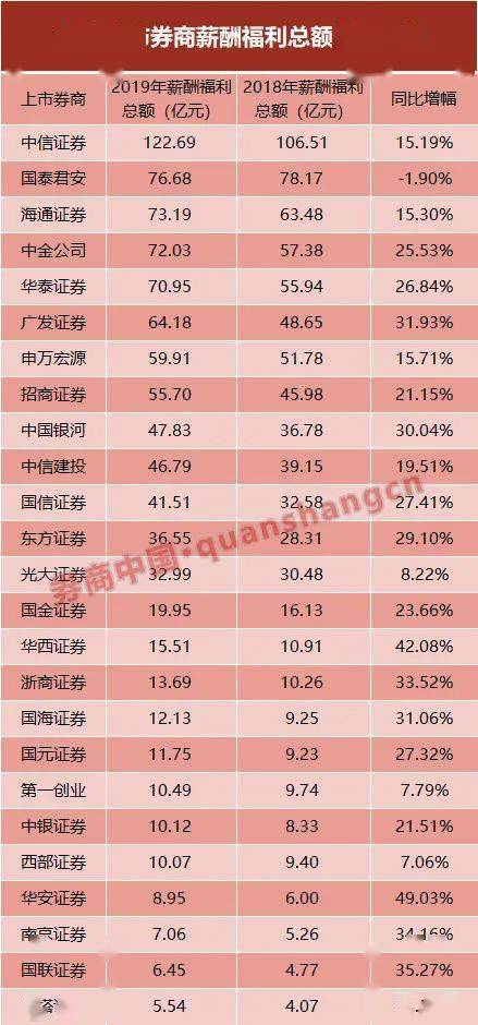 九家人口_人口普查