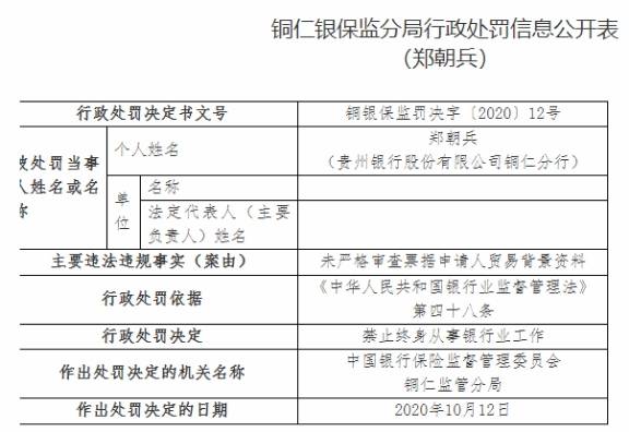 贵州银行铜仁分行未严格审查票据 责任人遭终身