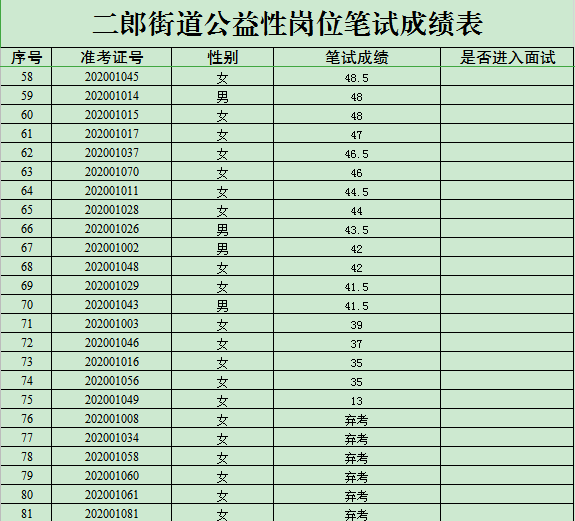 4feffe4bf509487f8b0a71216cbfb184.png