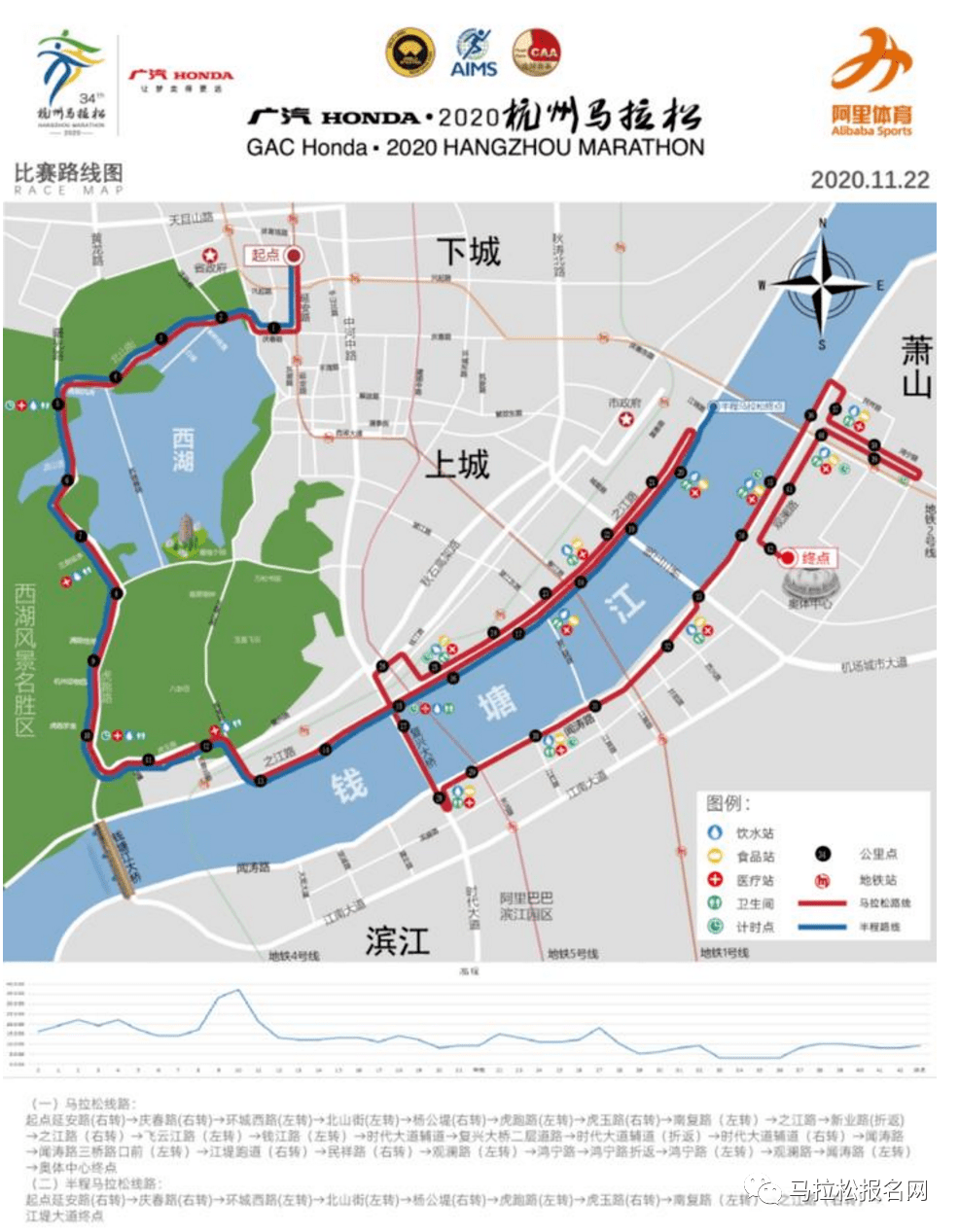 杭州总人口数量2020是多少_杭州西湖图片(2)