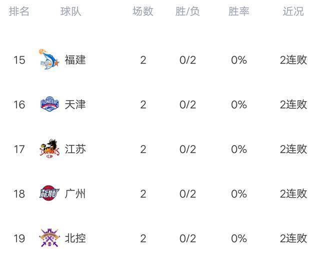 辽宁人口输出_辽宁舰(3)