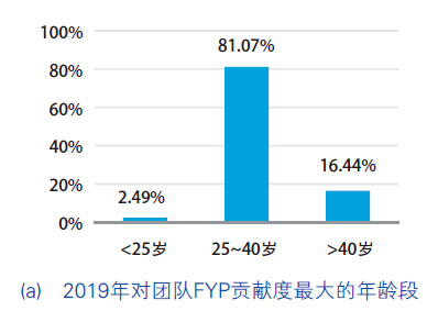 中国人口多怎么管理_中国人口多图片(2)